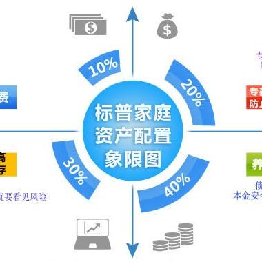 普尔最新消息今日，普尔资料