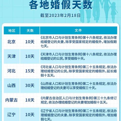 红旗下的环保创新 第19页