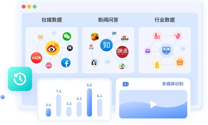 官方下载短视频,数据整合设计方案 旗舰版_v6.716