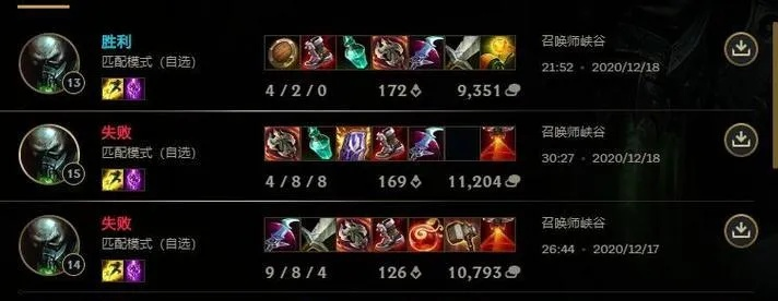 英雄联盟出装新版本,实地执行考察数据&zShop_v7.967