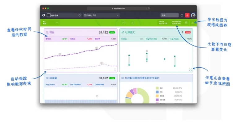 希尔微版本，数据支持策略分析V版首次体验报告——初识v10.887的魅力