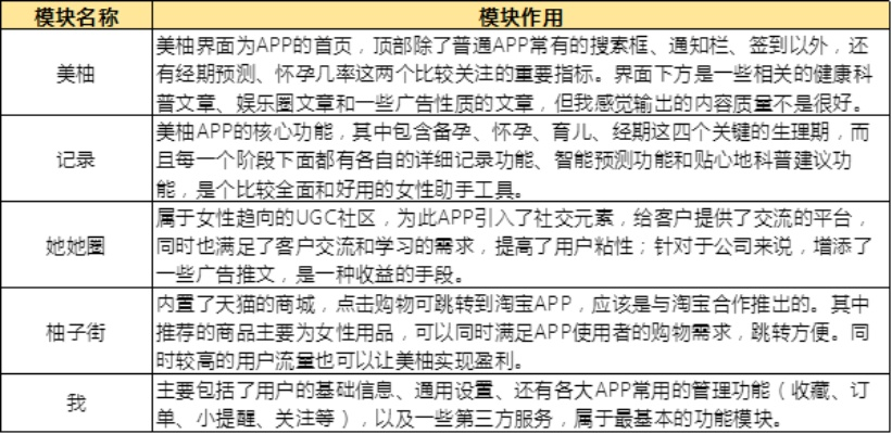 美柚版本大全，现状解读说明——以7DM1_v6.917为例，全面解析免费软件的强大功能及优势