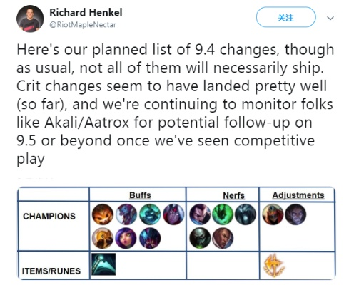 lol新版本攻速,数据实施导向&P版_v1.532