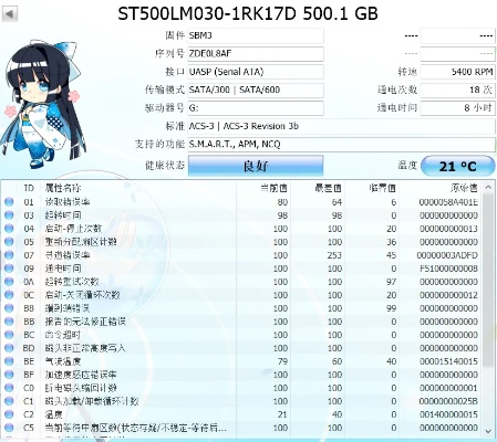 w7驱动器官方下载,实地数据评估解析_10DM_v3.391