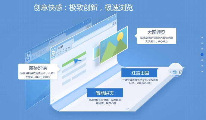 uc流浏器官方下载,快速响应计划解析&HDR_v1.963