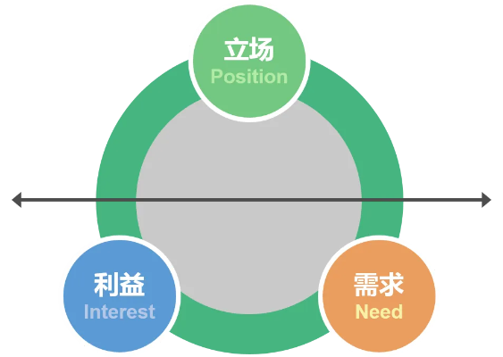 2025年12月5日 第4页