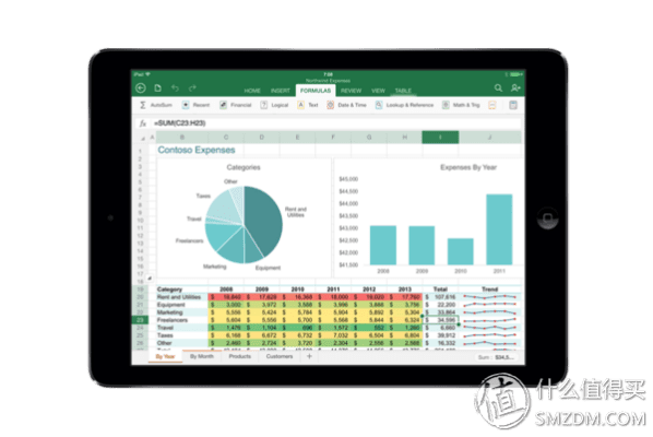 办公软件官方世界ol下载或索尼Z2版本,深入数据应用解析_4K_v4.114,提升个人与团队效率的综合解决方案