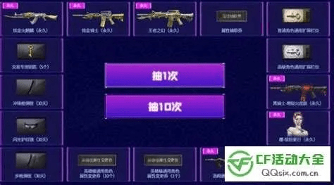 CF手游官网论坛与仙剑奇侠传6激活码分享，全面数据分析实施指南 W_v9.348——新手友好操作解析