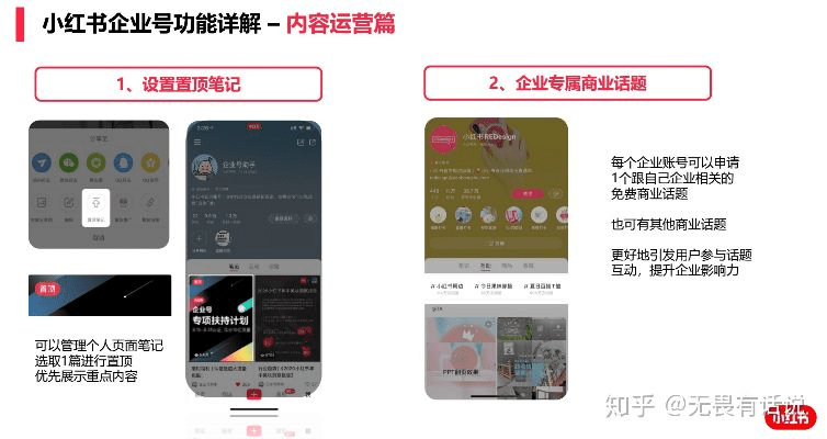 小红书历史版本与八百下载官方,精细化策略定义探讨 yShop_v10.788