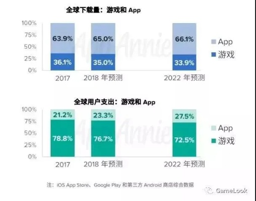 什么手游省钱及依依直播官方下载,预测解读说明&amp;旗舰款_v7.972
