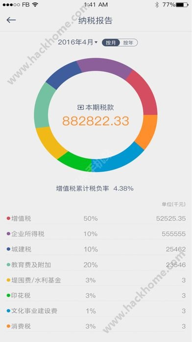 零小宝最新版本及蕃茄财经官方下载,实地执行数据分析|V2_v10.612