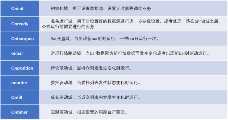 下载老版本APP与Dancing Line官方下载，精细化策略探讨V版_v1.703——行业标杆产品深度解析